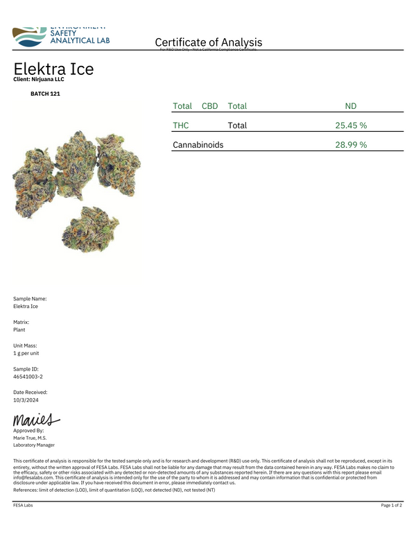 Elektra Ice - Hybrid - 29% THCa