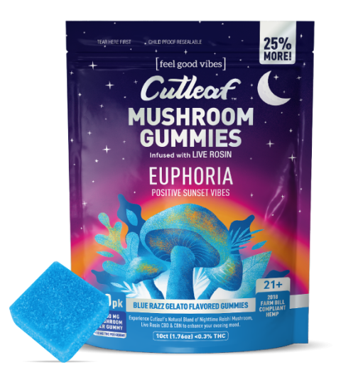 Mushroom Gummies - Euphoria Sunset CBD:CBN:THC - Blue Razz Gelato