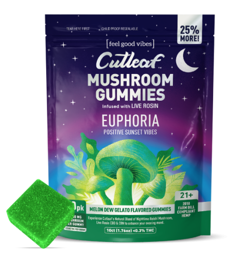 Mushroom Gummies - Euphoria Sunset CBD:CBN:THC - Melon Dew Gelato