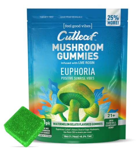 Mushroom Gummies - Euphoria Sunrise CBD:THC - Watermelon Gelato