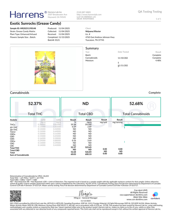 Grease Candy - Indica - 59% THCa Sunrock
