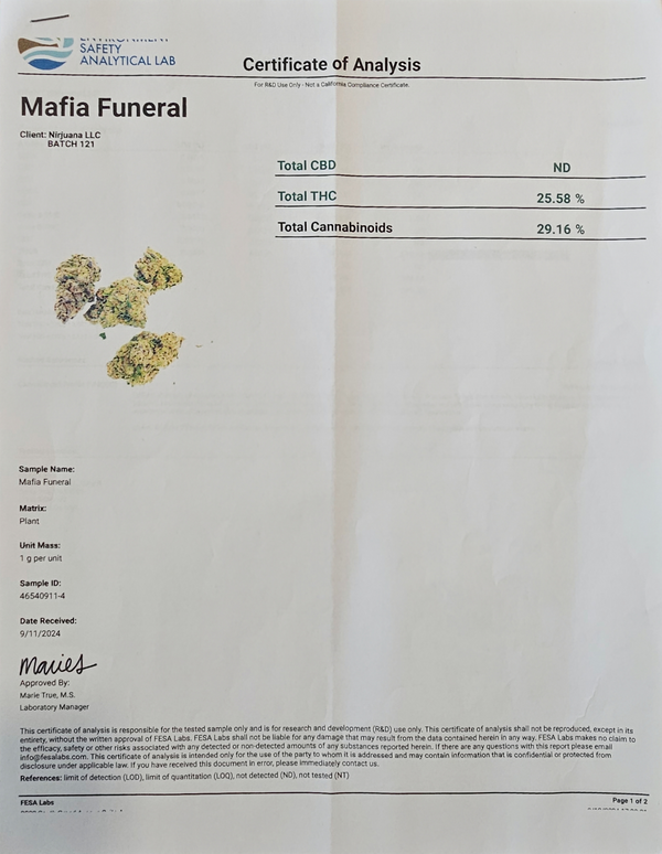 Mafia Funeral - Hybrid - 29% THCa