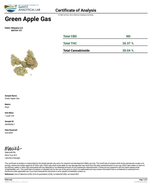 Green Apple Gas - Indica Hybrid ' 28.9%THCa