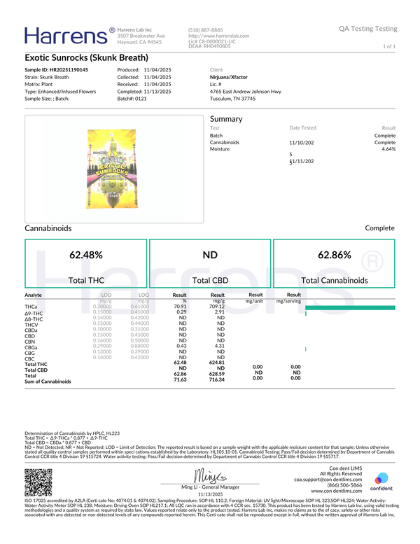 Skunk Breath - Hybrid - 62% THCa Sunrock